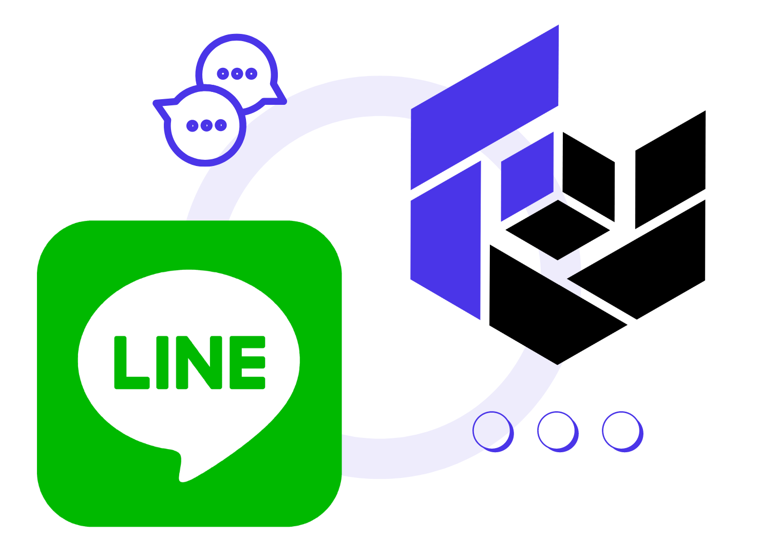 LINE chat integration